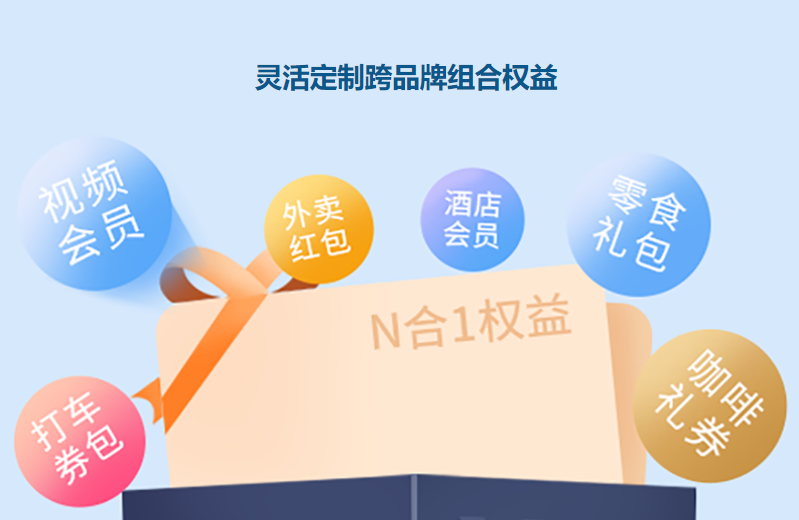 影视会员虚拟权益卡券批发：从新手到高手的影视VIP分销佣金政策全攻略