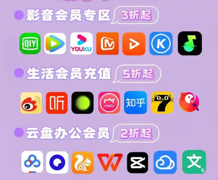 影视会员批发代理新风口：虚拟权益卡券平台怎么选？视频会员推广赚钱全攻略